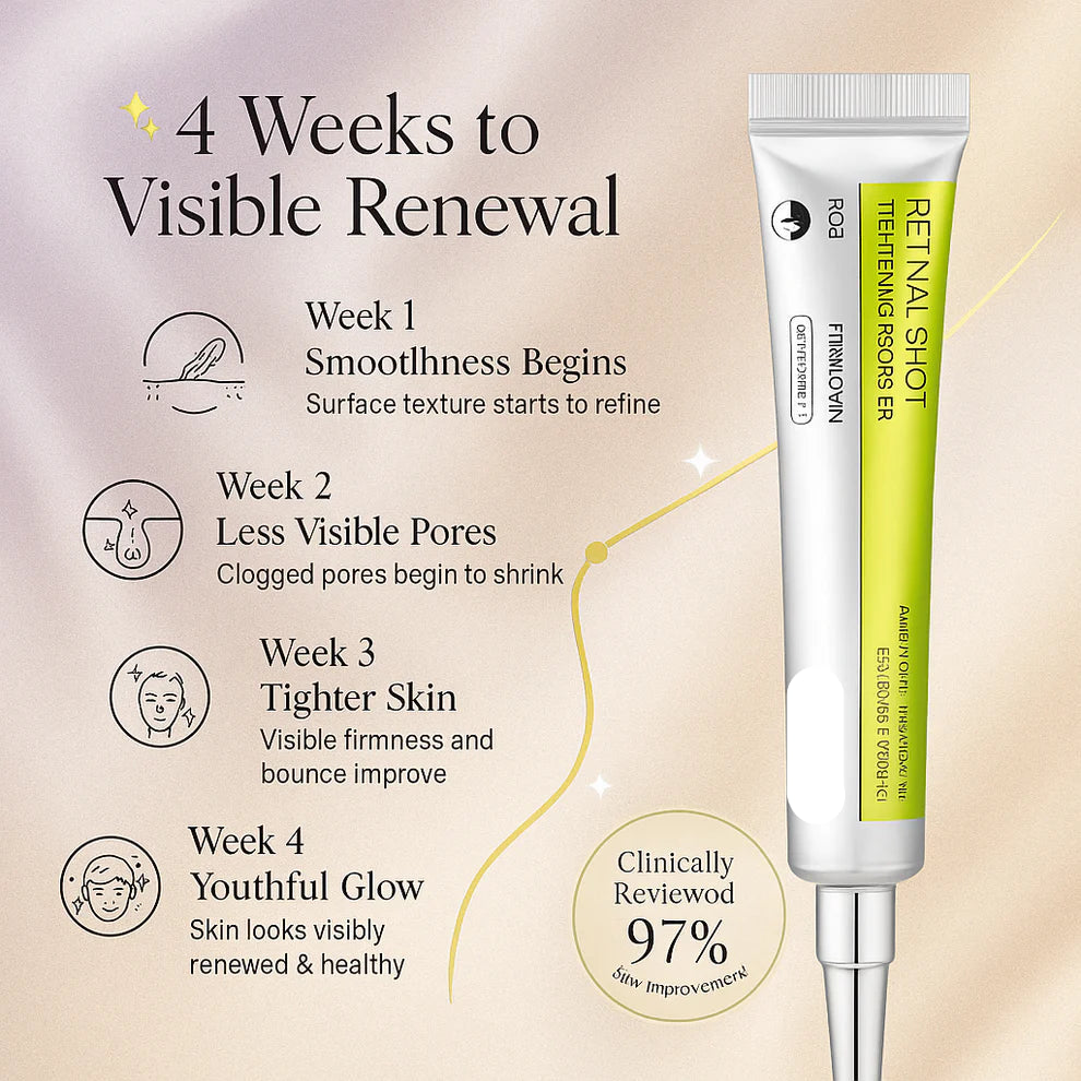 Nirvah™ Retinal Shot Serum
