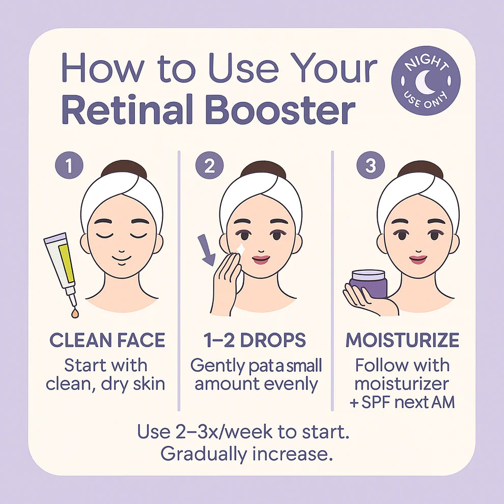Nirvah™ Retinal Shot Serum