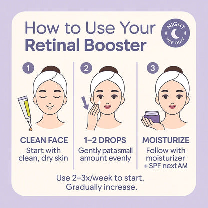 Nirvah™ Retinal Shot Serum