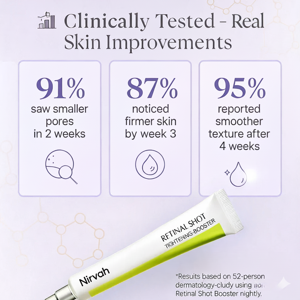 Nirvah™ Retinal Shot Serum